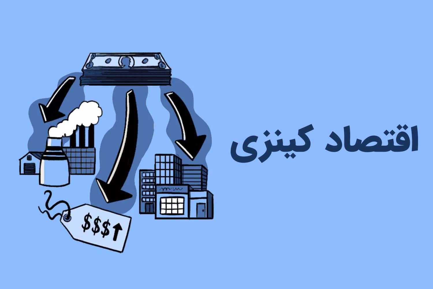 نظریه اقتصاد کینزی به چه معناست؟