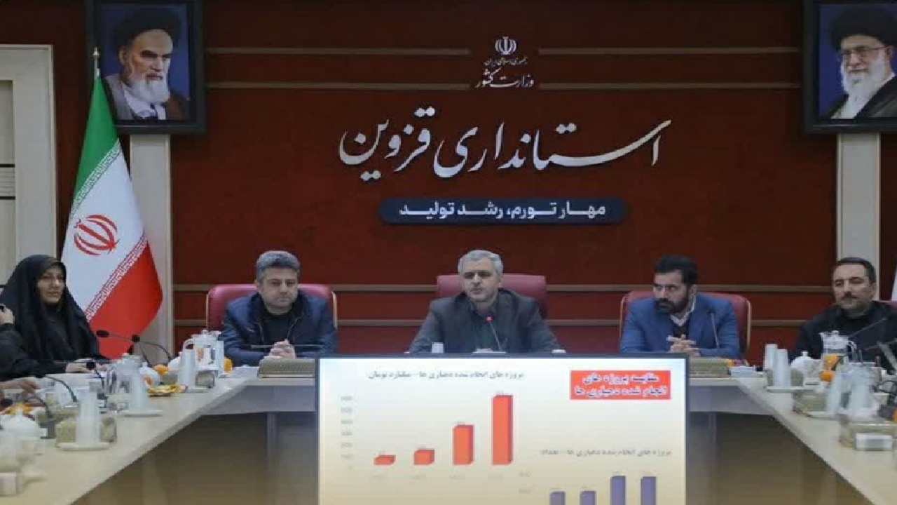 افزایش اعتبار دهیاری‌های استان قزوین