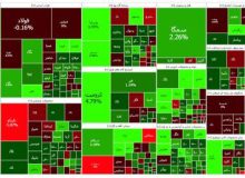 بورس هفته را سبز شروع کرد