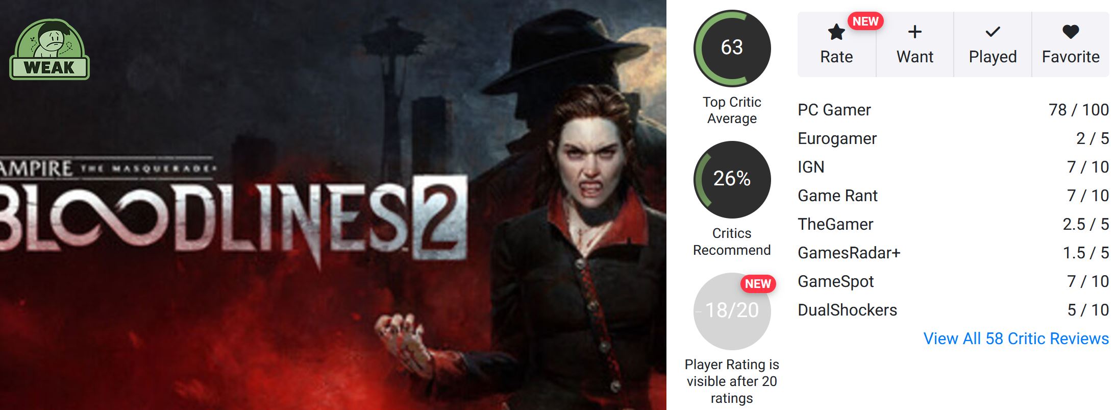 نقدها و نمرات Vampire: The Masquerade – Bloodlines 2 منتشر شدند [به‌روزرسانی شد] - لینک ۳۶۵