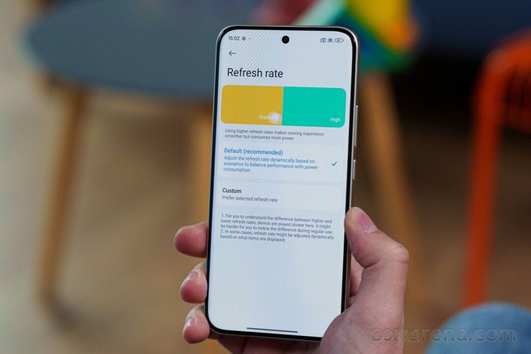 بررسی گوشی شیائومی Redmi Note 15 Pro Plus - لینک ۳۶۵