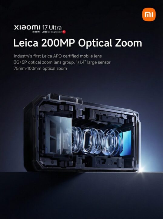 چرا دوربین‌های تله‌فوتوی ۲۰۰ مگاپیکسلی گام بعدی شیائومی هستند - لینک ۳۶۵