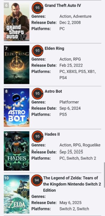 بازی Hades 2 وارد جمع ۱۰ بازی برتر تاریخ اوپن‌کریتیک شد | لینک ۳۶۵
