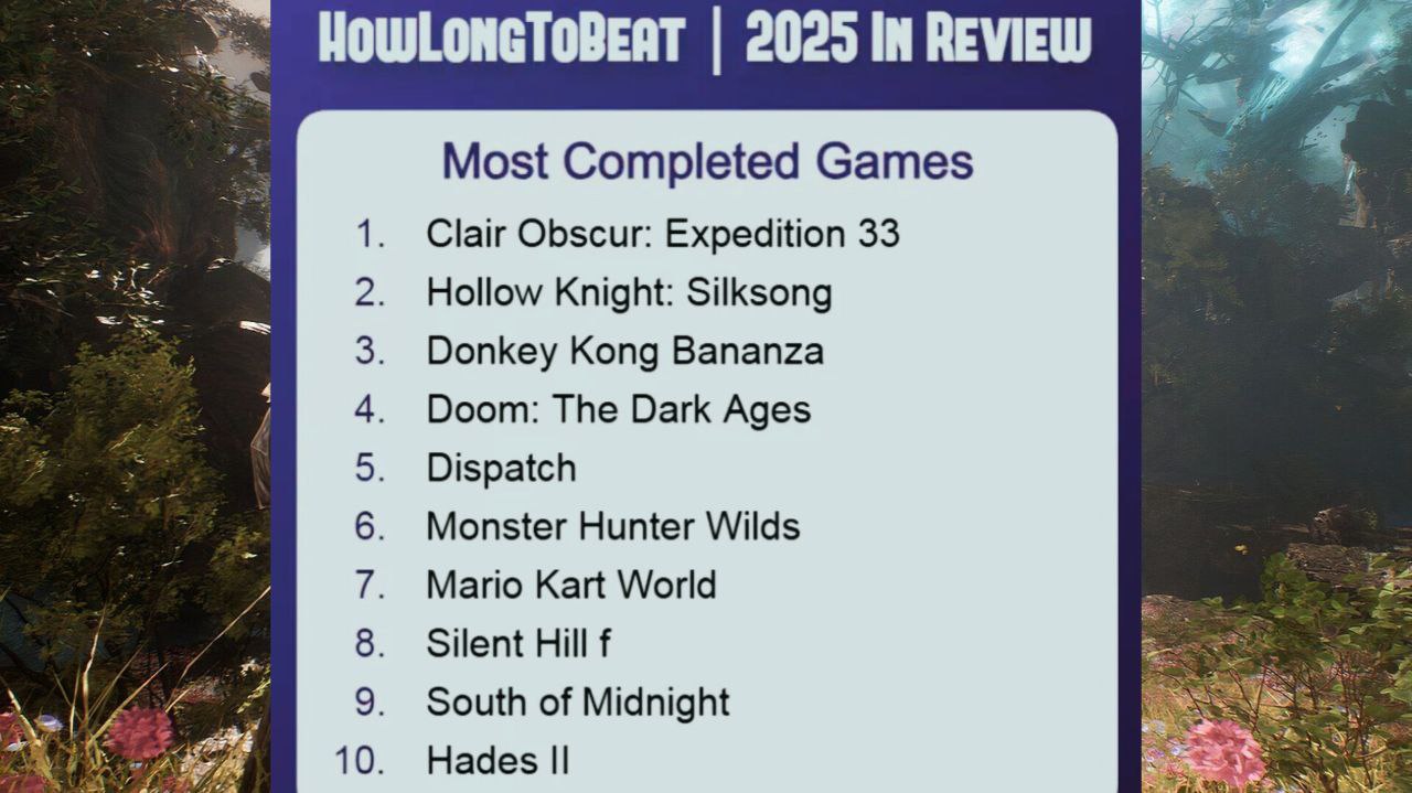 d بازی Clair Obscur: Expedition 33 به یک موفقیت دیگر میان گیمرها دست یافت - لینک ۳۶۵