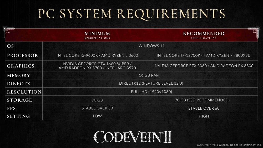 بندای نامکو الزامات سیستم بازی Code Vein II را اعلام کرد - لینک ۳۶۵