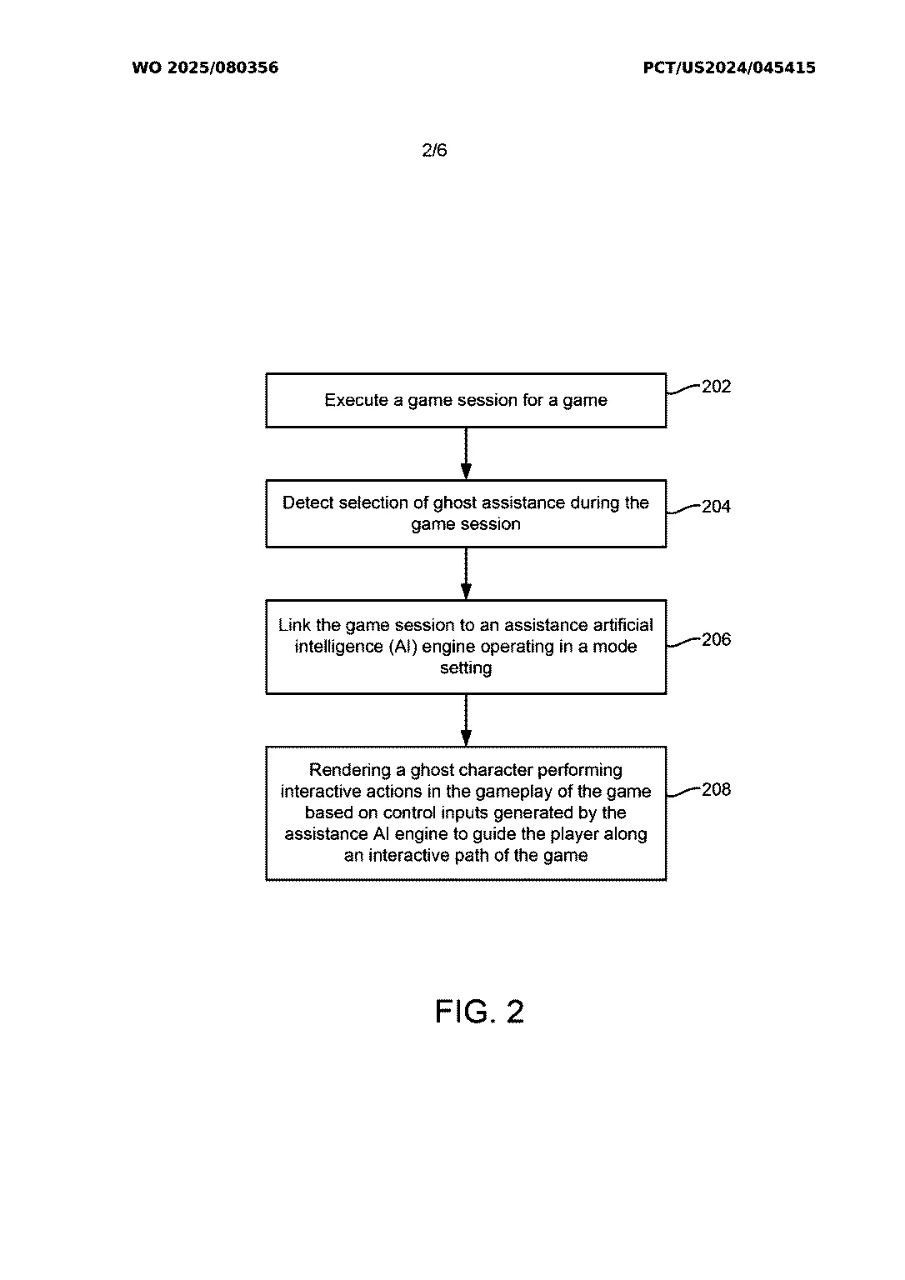 b سونی یک اختراع جدید بر پایه هوش مصنوعی برای کمک به گیمرها ثبت کرده است - لینک ۳۶۵