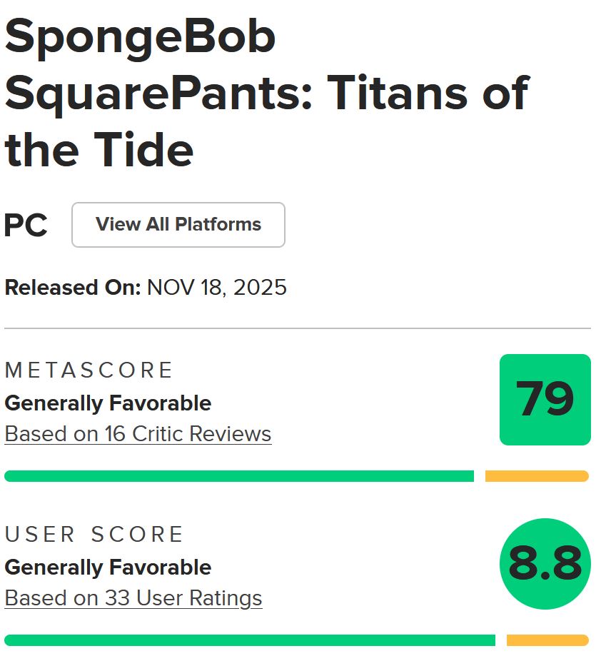نقدها و نمرات SpongeBob SquarePants: Titans of the Tide منتشر شدند [به‌روزرسانی شد] - لینک ۳۶۵