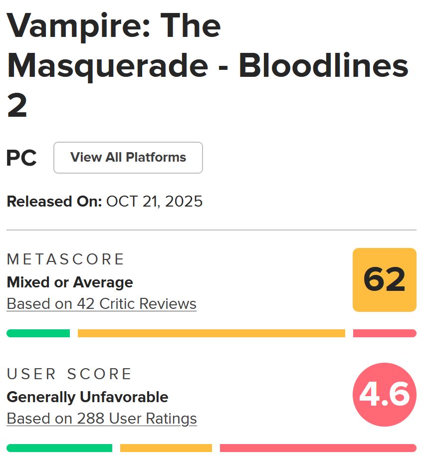 نقدها و نمرات Vampire: The Masquerade – Bloodlines 2 منتشر شدند [به‌روزرسانی شد] - لینک ۳۶۵