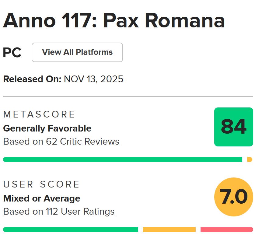 نقدها و نمرات بازی Anno 117: Pax Romana منتشر شدند [به‌روزرسانی شد] - لینک ۳۶۵
