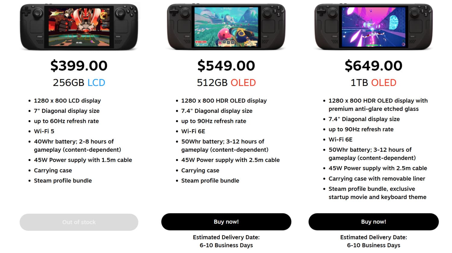 ولو تولید ارزان‌ترین مدل Steam Deck را پایان داد - لینک ۳۶۵