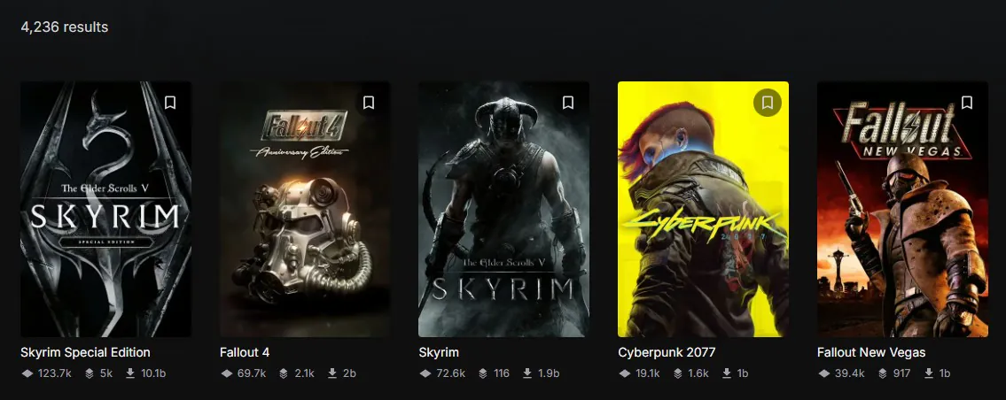 رکورد تاریخی برای Cyberpunk 2077: عبور از مرز ۱ میلیارد دانلود ماد | لینک ۳۶۵