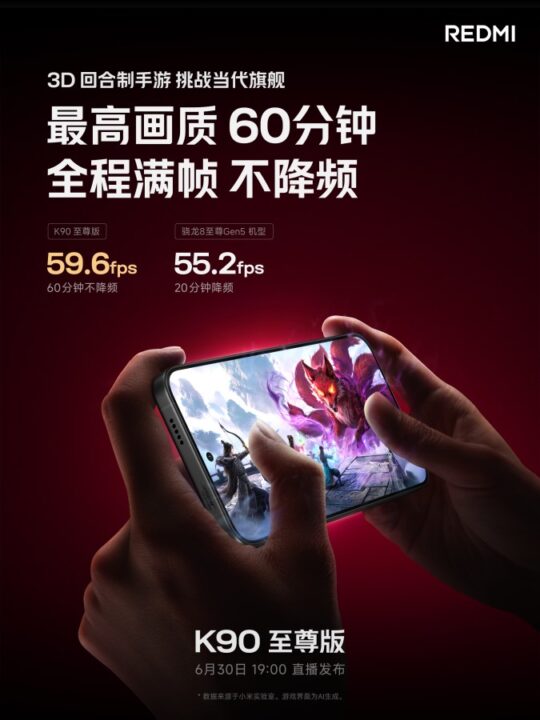 广告海报：Redmi K90至尊版手机游戏宣传，显示双手握持手机在玩3D游戏，强调最高画质60分钟不降频与55.2fps/20分钟降频等性能要点。