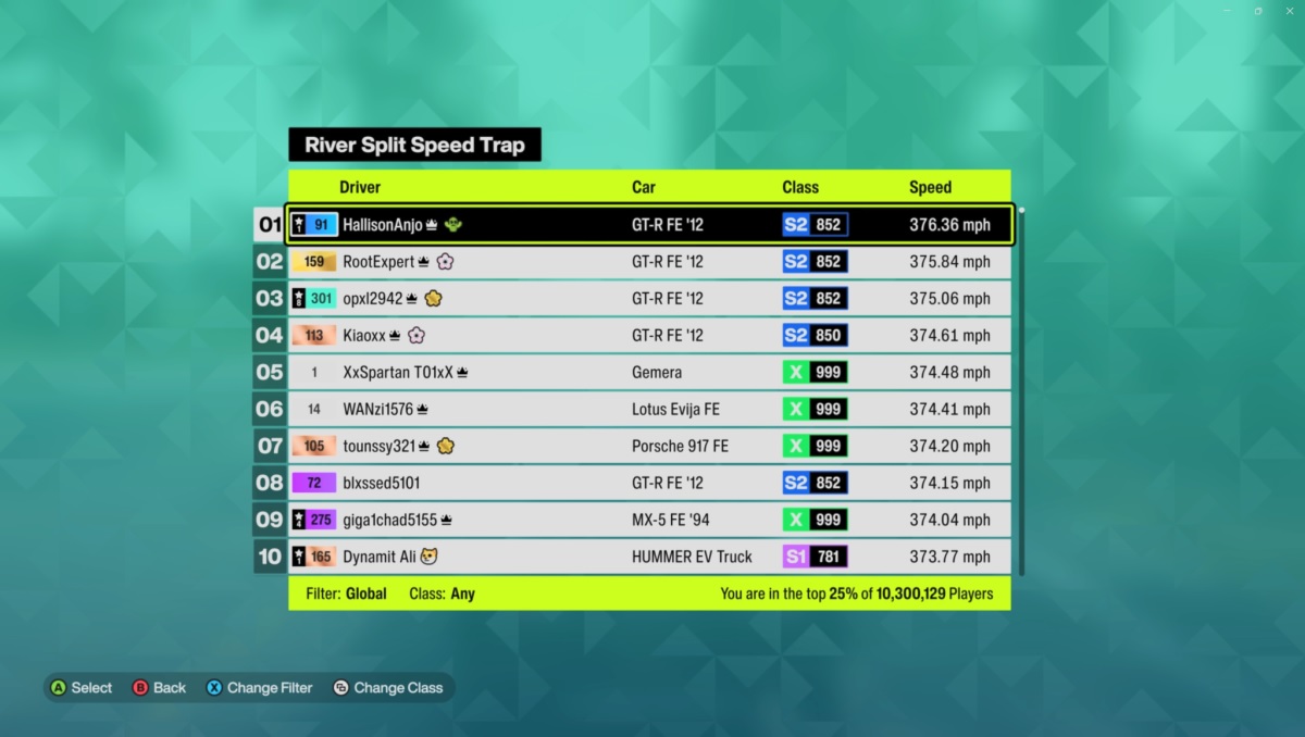 Leaderboard Screen Titled 'river Split Speed Trap' Listing Top 10 Drivers with Car Class and Speeds Up to 37636 Mph in a Teal Ui Background