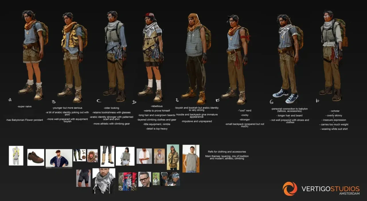 Eight Character Designs in Climbing Gear Lined Up with Notes Describing Personality and Style a to H
