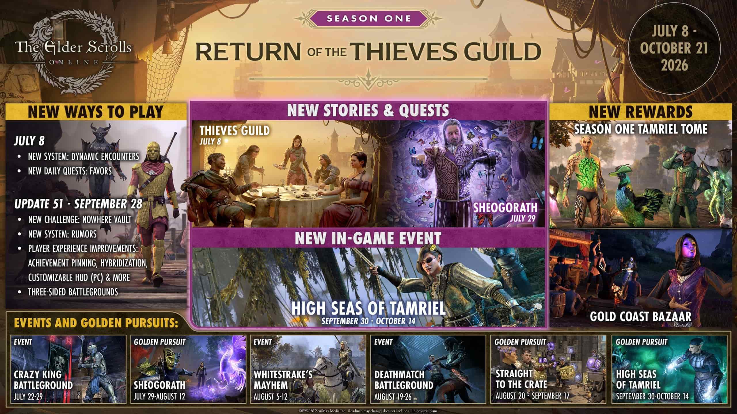 بازی The Elder Scrolls Online از تعدیل‌های ایکس باکس جان سالم به در برد؛ عرضه آپدیت بزرگ در ۲۰۲۷ | لینک ۳۶۵