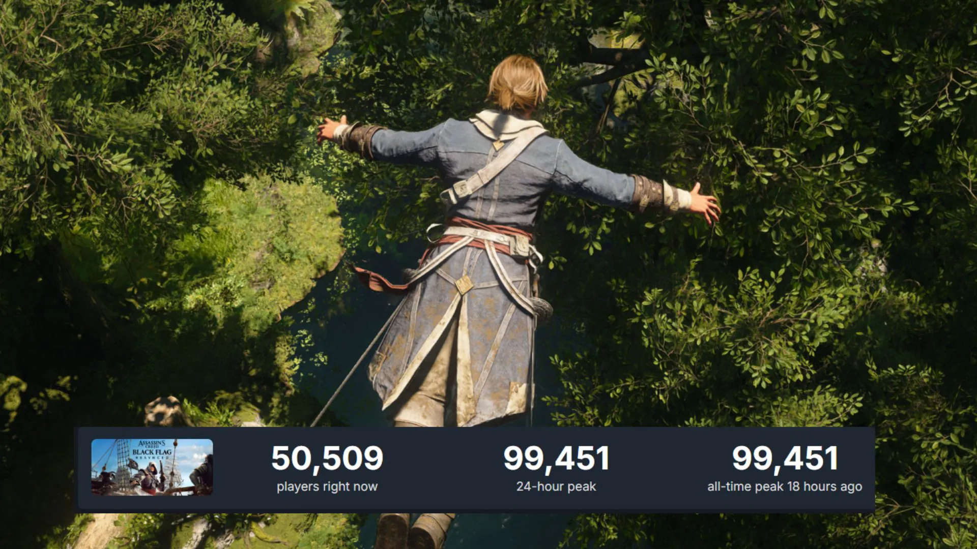 بازی Assassin’s Creed Black Flag Resynced روی PS5 بیشتر از استیم و ایکس باکس درآمد داشت | لینک ۳۶۵
