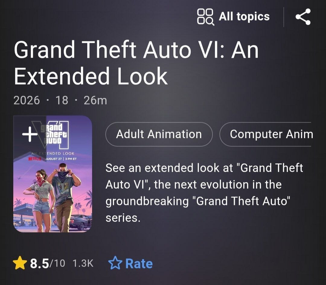 نمایش جدید GTA 6 در IMDb و Letterboxd نمره‌ای بهتر از بسیاری از فیلم‌ها دریافت کرده است | لینک ۳۶۵
