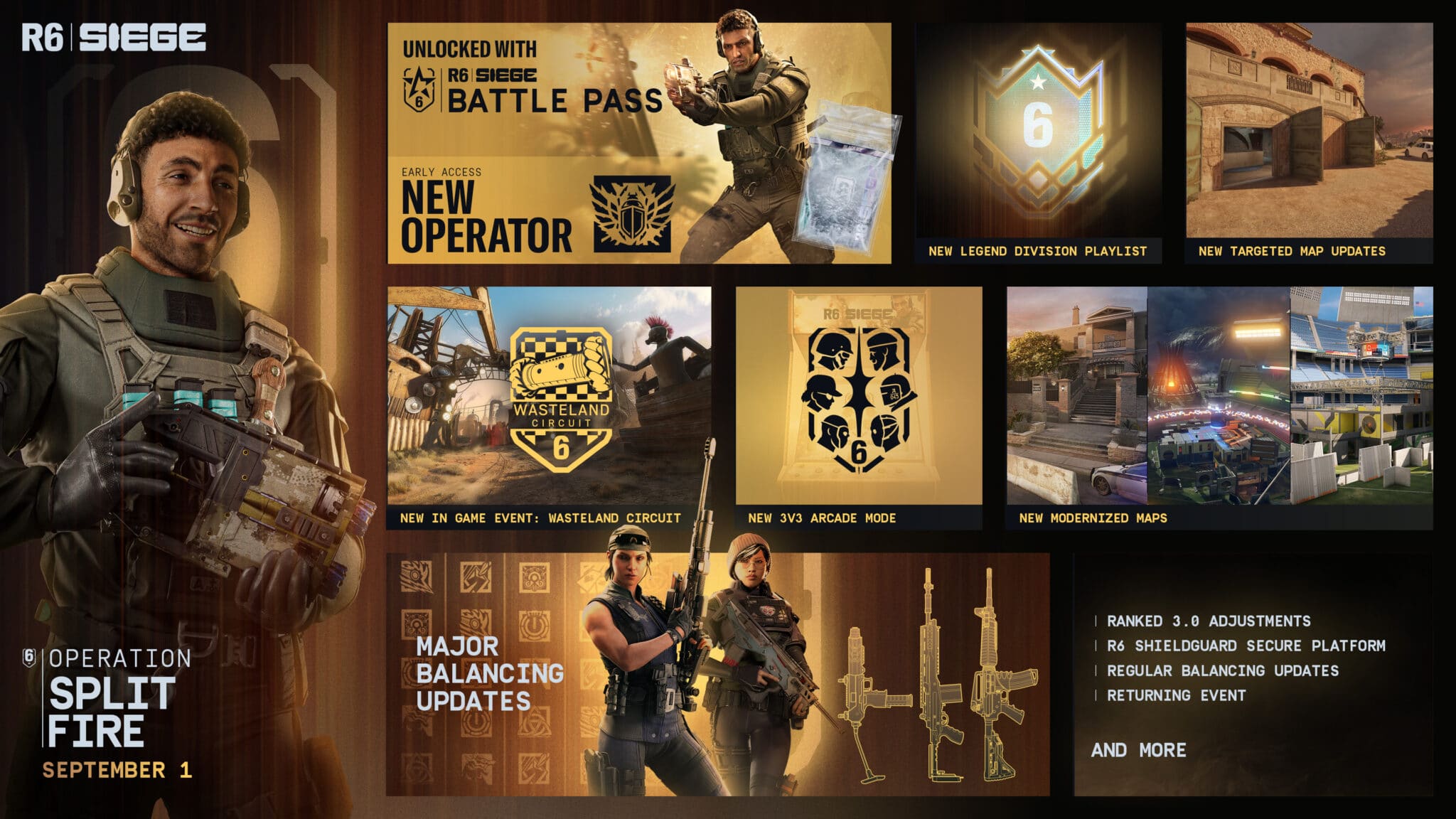 آپدیت جدید بازی Rainbow Six Siege با نام Split Fire معرفی شد | لینک ۳۶۵