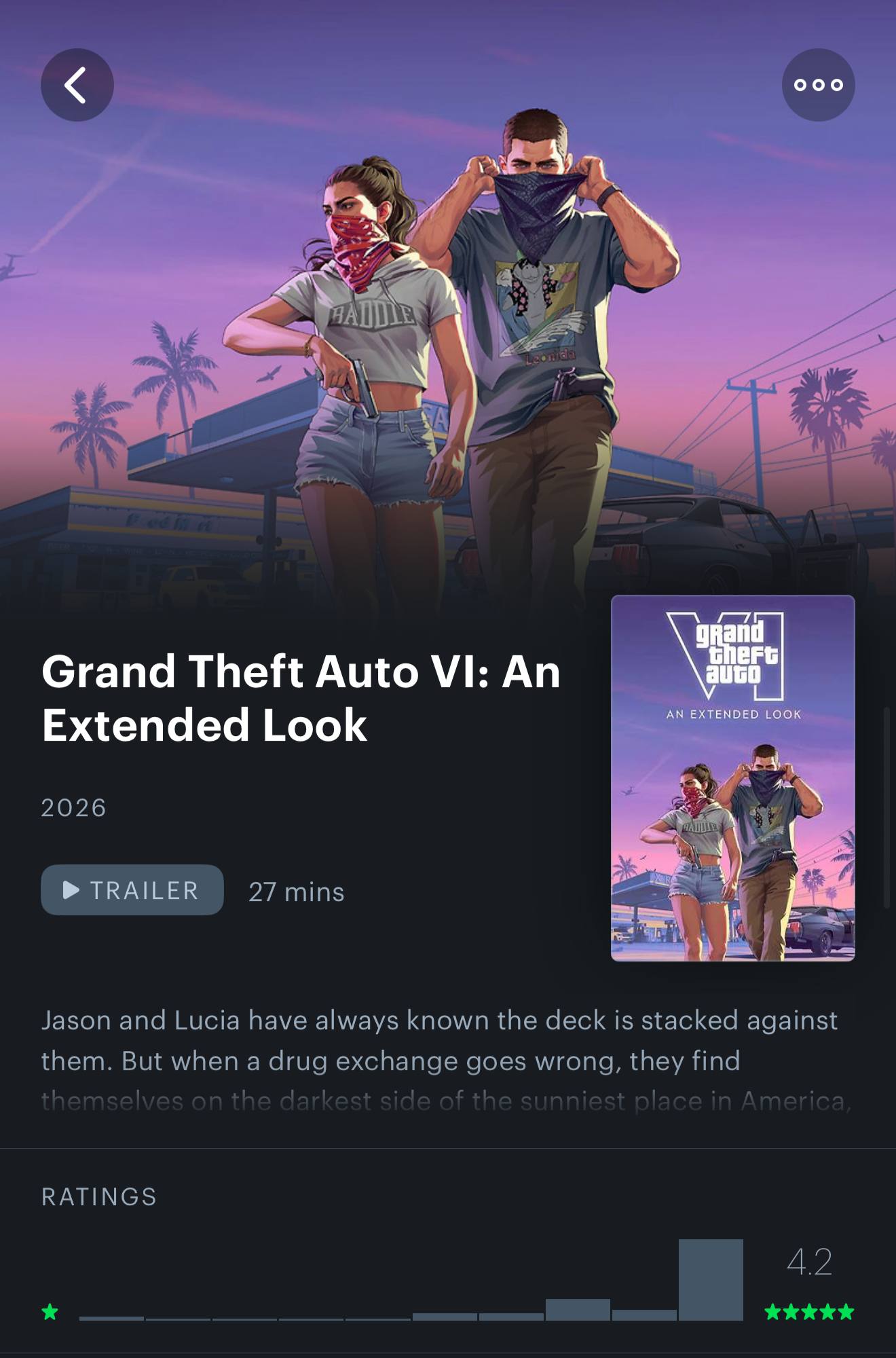 نمایش جدید GTA 6 در IMDb و Letterboxd نمره‌ای بهتر از بسیاری از فیلم‌ها دریافت کرده است | لینک ۳۶۵