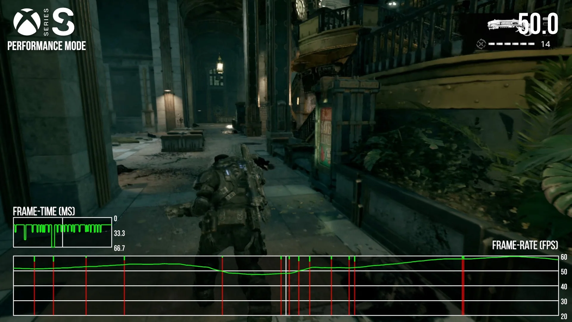 چگونه رویکرد انقلابی Gears of War: E-Day محدودیت حافظه ایکس‌باکس سری اس را برطرف می‌سازد؟ | لینک ۳۶۵