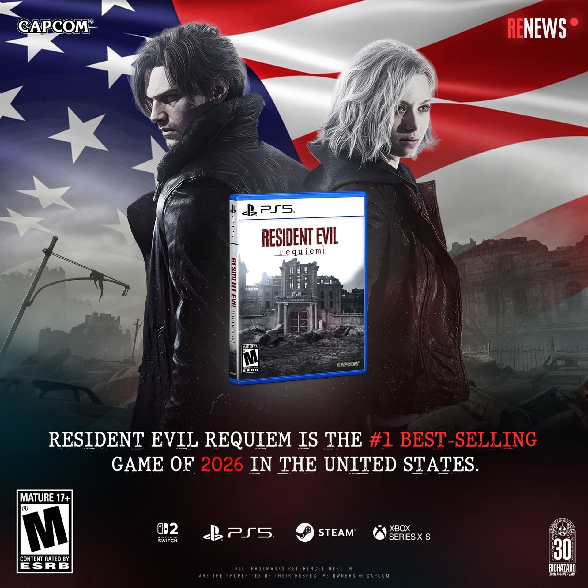 کپکام با Resident Evil Requiem به صدر جدول پرفروش‌ترین بازی‌های سال آمریکا رسید | لینک ۳۶۵